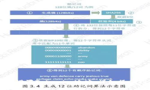 如何设置Tokenim地址：详细操作指南