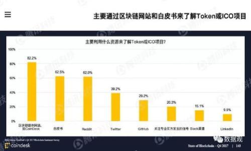 

猪币的冷钱包详解：安全存储与管理的最佳方式