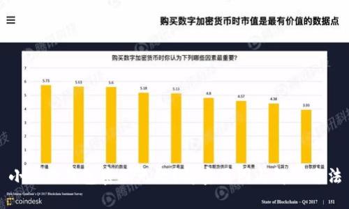 小狐狸钱包密码无效？解密原因与解决方法