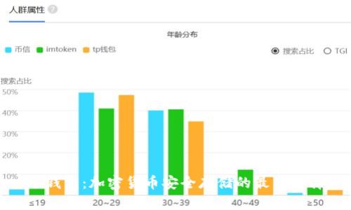 冷钱包：加密货币安全存储的最佳选择