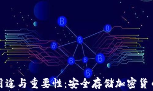 
冷钱包卡的用途与重要性：安全存储加密货币的最佳选择