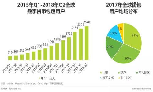 库神冷钱包的收藏价值分析与投资前景