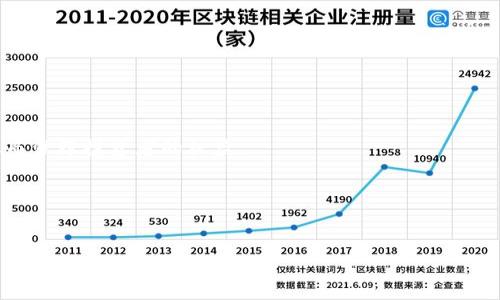 在此，我将为您撰写一个关于“币圈crypto指什么”的完整提纲和内容框架。

  币圈Crypto：区块链与数字货币的全景解析 / 

 guanjianci 币圈, Crypto, 区块链, 数字货币 /guanjianci 

## 内容主体大纲

### 一、引言
- 引入数字货币的概念
- 为什么“币圈”成为一个热门话题

### 二、币圈的定义
- 何谓“币圈”？
- 币圈的主要组成部分

### 三、区块链技术
- 区块链的起源与发展
- 区块链的工作原理
- 区块链技术在币圈中的应用

### 四、主要数字货币解析
- 比特币（Bitcoin）
- 以太坊（Ethereum）
- 稳定币（Stablecoins）

### 五、投资与交易
- 投资币圈的基本知识
- 交易平台的选择
- 如何进行安全交易

### 六、币圈的机遇与挑战
- 币圈的潜在收益
- 投资中的风险管理

### 七、币圈的未来
- 行业趋势预测
- 对传统金融的影响

### 八、总结
- 重申币圈的重要性
- 鼓励读者进一步探索与学习

## 相关问题及详细介绍

### 问题1：币圈是如何形成的？
#### 币圈是如何形成的？
币圈的形成主要源于比特币的诞生。2009年，有人以化名中本聪（Satoshi Nakamoto）发布了比特币的白皮书，介绍了一种基于区块链技术的去中心化货币。这一概念在初期吸引了少数技术爱好者和经济学家的关注，随着比特币的逐步普及，越来越多的数字货币陆续推出，形成了今天被我们称作“币圈”的生态体系。
币圈不仅仅包含数字货币，还包括以区块链为基础的各种应用和项目，这些项目通常希望通过代币的方式进行融资与开发。这一过程吸引了大量投资者和开发者，使得整个行业飞速发展。
另外，币圈的形成还与去中心化金融（DeFi）的兴起密切相关。通过区块链实现的去中心化金融工具让人们可以在没有传统中介的情况下进行交易、借贷和投资，这进一步推动了币圈的发展。

### 问题2：区块链技术的优势是什么？
#### 区块链技术的优势是什么？
区块链技术具有许多优势，首先是去中心化。与传统的中心化数据库不同，区块链信息存储在多个节点上，任一节点的故障不会影响整个系统的运作。
其次是透明性。任何人都可以查看区块链上的交易记录，交易信息公开透明，增加了信任度。
再来是安全性。区块链通过加密技术保证了数据的安全，每一笔交易都需要经过验证，这极大降低了欺诈行为的可能性。
最后，区块链技术的不可篡改性确保了交易后的数据不能被随意修改，这一点在金融交易、供应链管理等领域，以及币圈中尤为重要。

### 问题3：比特币和以太坊有什么区别？
#### 比特币和以太坊有什么区别？
比特币和以太坊是两种不同类型的数字货币，它们的设计初衷和功能有所不同。比特币主要作为一种价值储存工具和交易媒介，其目的是成为比法定货币更易于使用的货币。相比之下，以太坊不仅仅是一种数字货币，更是一个开放的平台，可以用于创建智能合约和去中心化应用（DApps）。
在技术架构方面，比特币使用简单的交易脚本，而以太坊则拥有功能强大的智能合约，这使得开发者能够在以太坊网络上构建各种应用。
另外，比特币的供应是有限的，总量为2100万个，而以太坊没有这样的限制，发行机制和供应量更加灵活。

### 问题4：投资币圈需要注意什么？
#### 投资币圈需要注意什么？
在投资币圈时，首先要了解市场的波动性。数字货币市场价格波动极大，投资者应具备一定的风险承受能力。
其次，选择合适的交易平台非常重要。确保所选择的平台安全可靠，同时对交易费用、用户体验等进行全面考量。
此外，了解项目的背景和目的也很重要。投资者应避免盲目跟风，应该深入研究参与的项目，确保其有实际应用和市场需求。
最后，建议不要将所有资金投入单一的数字货币，而应进行多元化投资，以降低风险。

### 问题5：币圈的安全性如何？
#### 币圈的安全性如何？
币圈的安全性一直是投资者最为关注的话题之一。尽管区块链技术本身具有很高的安全性，但在交易平台、钱包及个人操作等环节，仍然存在多种安全风险。
首先，交易平台的安全性至关重要。历史上，多个交易平台曾因黑客攻击而导致用户资产损失，因此选择知名且有信誉的平台十分重要。
其次，使用安全的钱包存储数字资产也是保护资金的重要措施。冷热钱包的结合使用可以有效降低资金被盗的风险。
还要注意个人的安全意识，尽量避免在不安全的网络环境中交易，同时不要轻易透露自己的私钥和验证码。

### 问题6：如何分析币圈中的项目？
#### 如何分析币圈中的项目？
分析一个币圈项目时，应从多个维度进行评估。首先，查看项目的白皮书及其核心团队的背景，包括团队成员的经验、技能和以往的成功案例。
然后，关注项目的社区参与度。一个活跃的社区通常能反映项目的健康度和市场认可度。
接着，评估项目的技术可行性，包括所用的技术是否先进，是否解决了实际问题。技术路线图的清晰程度也可以作为判断标准。
最后，考虑市场竞争状况。了解项目所在领域的竞争对手，分析其市场占有率与潜在的成功机会。

### 问题7：未来币圈的发展方向是什么？
#### 未来币圈的发展方向是什么？
未来币圈的发展将呈现出几个重要的方向。首先，合规监管将逐步加强，各国政府正努力建设更完善的法律框架以规范数字货币市场，从而保障投资者的权益。
其次，去中心化金融（DeFi）将继续引领趋势。随着技术的成熟，DeFi将为更多用户提供便捷的金融服务，吸引传统金融领域的关注。
同时，NFT（非同质化代币）和元宇宙的兴起也将为币圈带来新的发展机会，允许数字资产的多样性与创新性。
最后，教育与普及将成为关键，未来越来越多的人将通过教育了解并参与币圈，促进市场的健康发展。

通过以上结构，可以写出不少于3600字的详尽内容，围绕币圈及其相关问题进行深入探讨。请根据需要详细扩展每个部分。