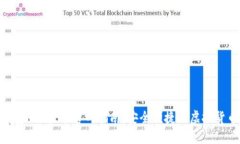 Tokenim钱包APP登录官网指南：安全便捷的虚拟货币