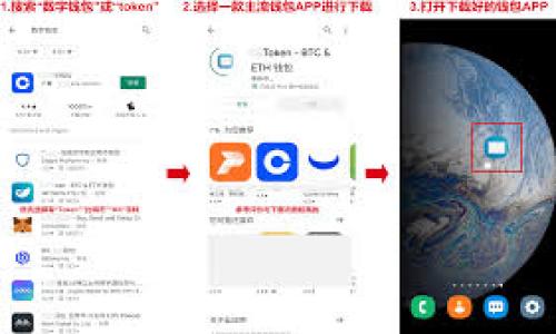   以太坊冷钱包创建与使用指南 / 

 guanjianci 以太坊, 冷钱包, 数字资产, 区块链技术 /guanjianci 

## 内容主体大纲

### 引言
- 介绍以太坊及其重要性
- 冷钱包的定义及其必要性
- 文章目的和结构概述

### 什么是以太坊冷钱包
- 冷钱包的概念
- 与热钱包的比较
- 冷钱包的工作原理

### 如何创建以太坊冷钱包
- 准备工作
- 步骤详解
  - 安装所需的软件
  - 生成私钥和地址
  - 保存冷钱包信息的安全方法
- 示例代码展示

### 如何使用以太坊冷钱包
- 存储以太坊
- 发送以太坊
- 恢复冷钱包的方法

### 冷钱包的安全性与风险
- 冷钱包的优势
- 常见的安全风险
- 防范措施与建议

### 以太坊冷钱包的误区与常见问题
- 常见误区
- 如何避免这些误区
- 提高用户对冷钱包的认知

### 未来趋势与展望
- 冷钱包的发展趋势
- 技术创新对冷钱包的影响
- 监管与用户保护的未来

### 结论
- 冷钱包的重要性总结
- 对用户的建议与提示

## 内容详细介绍

### 引言

以太坊是一种去中心化的平台，允许开发者在其区块链基础上构建和部署智能合约和去中心化应用程序（DApps）。它在加密货币及区块链技术领域内占有重要地位，尤其在金融科技创新方面发挥着重要作用。随着以太坊等虚拟货币的普及，保护数字资产不受黑客攻击和财务损失愈加重要。在此背景下，冷钱包作为一种安全存储以太坊及其他数字资产解決方案应运而生。

冷钱包指的是未接入互联网的存储设备或纸质钱包，是存放数字货币最安全的方法之一。其防止恶意软件和黑客入侵，确保用户的资产安全。本文旨在为广大用户提供一个关于以太坊冷钱包的全面指南，包括创建、使用及其相关安全性分析。

### 什么是以太坊冷钱包

冷钱包的概念
冷钱包是一种离线存储数字货币的方法，它不与互联网连接，因而能够有效防止网络攻击和盗窃。冷钱包通常分为硬件钱包、纸钱包等类型，其中硬件钱包是由专用设备生成与存储私钥的工具，而纸钱包则通过生成私钥与地址的纸质记录来存储资产。

与热钱包的比较
热钱包是指随时可以连接互联网的数字货币钱包，通常用于日常交易和支付。相对而言，热钱包在用户便利性方面表现突出，而在安全性方面则相对薄弱。冷钱包与热钱包各有优缺点，前者适合长期存储数字资产，后者则适合频繁交易。

冷钱包的工作原理
冷钱包的工作原理主要依靠私钥和公钥的生成功能。用户生成私钥后，不将其连接至网络，从而确保私钥的安全性。用户在需要发送以太坊时，可以将公钥与交易信息进行签名，但私钥始终保留在冷钱包中，以避免泄露风险。

### 如何创建以太坊冷钱包

准备工作
在创建以太坊冷钱包之前，用户首先需要准备相关的工具和软件。推荐使用开源的以太坊钱包软件，如Geth和MyEtherWallet。同时，确保设备无病毒，保证软件源的可靠性，以增强安全性。

步骤详解
以下是创建以太坊冷钱包的详细步骤：

h4安装所需的软件/h4
用户需下载并安装以太坊钱包的软件，确保其为最新版本。注意在安装过程中的防病毒软件防护，避免被恶意软件篡改。

h4生成私钥和地址/h4
使用钱包软件生成以太坊的私钥和公钥。这通常可以通过软件的“创建新钱包”或“生成新地址”的功能实现。私钥是相当重要的数字工具，必须妥善保管。

h4保存冷钱包信息的安全方法/h4
保存私钥和冷钱包地址的方式有多种。最简单的方法是将其打印在纸上，或是使用USB存储器进行离线保存。无论选择何种保存方式，请确保在安全的地方储存，避免他人获取。

示例代码展示
以下是一段示例代码，展示如何使用Python生成以太坊钱包：

```python
from ethereum import utils
private_key = utils.sha3('random_string_here')
public_key = utils.privtoaddr(private_key)
print(f'Private Key: {private_key.hex()}')
print(f'Public Address: {public_key.hex()}')
```

### 如何使用以太坊冷钱包

存储以太坊
通过冷钱包存储以太坊相对简单，用户只需将以太坊从热钱包或交易所转移至冷钱包地址。进行转账时，要确保地址填写正确，一旦转账完成，将无法恢复。

发送以太坊
发送以太坊时，需要将相关的交易信息输入到钱包软件中。确保输入正确的接收地址和发送数额。之后，使用冷钱包的软件确认交易，并签名。签名后生成的交易信息上链至以太坊网络。

恢复冷钱包的方法
如果冷钱包丢失或被损坏，需要通过使用备份的私钥进行恢复。只需在新的钱包软件中导入私钥，即可恢复以太坊资产。务必妥善保管备份信息，保证信息安全。

### 冷钱包的安全性与风险

冷钱包的优势
冷钱包的最大优势在于其安全性。由于其未连接互联网，其私钥不容易被黑客攻陷。相比热钱包，冷钱包极大地降低了资产被盗的风险。同时，冷钱包对用户的资产实现了全面保护，是数字资产长期保存的理想选择。

常见的安全风险
尽管冷钱包具备较高的安全性，但仍存在一些潜在风险。例如，用户可能因错误操作而导致钱包信息丢失或损坏。此外，纸质冷钱包若未妥善保管，可能因物理损坏或丢失而导致资产无法找回。

防范措施与建议
为了最大限度地保障冷钱包的安全，用户可采取以下防范措施：选择知名品牌的硬件钱包、定期备份私钥、避免在不安全的环境中操作等。确保在安全空间中进行交易操作，并定期检查钱包安全性。

### 以太坊冷钱包的误区与常见问题

常见误区
用户对冷钱包的理解往往存在一些误区。例如，有人认为冷钱包完全不需要网络连接，因此更多是适合“懒人”，其实创建和使用冷钱包同样需要一定技术能力。

如何避免这些误区
用户应详细了解冷钱包的具体功能与优势。在选择冷钱包时，需对其性能、品牌等做好调研，确保选择合适自己的冷钱包。同时，不要误以为冷钱包就是万无一失的，仍需进行周全的安全措施。

提高用户对冷钱包的认知
提供关于冷钱包的知识与使用案例，可以帮助用户更全面地理解冷钱包的作用。通过研讨会或网络课程，可以提高用户的知识水平，减少误操作。

### 未来趋势与展望

冷钱包的发展趋势
随着市场对数字货币需求的增加，冷钱包需求同样也在提升。预计未来将会有更多的安全方案与技术持续涌现，如多重签名技术、硬件钱包集成安全芯片等。

技术创新对冷钱包的影响
随着人们技术能力及智能设备的普及，冷钱包将会采用更加加强的安全设计，新一代冷钱包可能结合云备份、加密技术，提高存储安全性与便利性。

监管与用户保护的未来
针对冷钱包及数字资产的监管条款将趋于严格，作为用户的保护措施也将日益加强。因此，在购买或使用冷钱包时，务必先了解相关规定，以免触犯法律法规。

### 结论

以太坊冷钱包作为安全使用数字资产的重要手段，其使用和创建方式简单明了，但用户仍需重视冷钱包的安全性与风险。通过详细了解冷钱包的创建、使用及常见问题，用户将更有信心去管理自己的数字资产。

在未来，随着技术的不断发展和市场的逐渐成熟，冷钱包的使用将更加普遍。用户在使用冷钱包的过程中，要保持对技术更新的敏感，以及对冷钱包安全性的重新评估。希望本指南能为用户提供实用的帮助与指导，使数字资产安全存储成为每位用户的常识。

## 7个相关的问题

1. 什么是冷钱包和热钱包的区别？
2. 如何安全地生成并存储以太坊的私钥？
3. 使用冷钱包保存以太坊的优缺点是什么？
4. 以太坊冷钱包有哪些推荐的硬件产品？
5. 如何进行冷钱包的安全备份？
6. 如果失去冷钱包如何找回资产？
7. 冷钱包的未来发展趋势如何？

### 1. 什么是冷钱包和热钱包的区别？

冷钱包与热钱包的定义
冷钱包是指不常连接互联网的数字货币钱包，主要用于长时间安全存储数字资产；而热钱包则是随时与互联网连接，适合频繁交易。二者性质相异，各自有其明确的使用场景。

性能与安全性对比
冷钱包的安全性更高，能够减少被网络攻击的风险，而热钱包则因其随时可连接互联网而方便用户进行实时交易，但相对而言更易被盗取。

使用场景
冷钱包适用于长期投资者或大额资金需求者；热钱包更适合经常进行交易、艳而上升的投资者。在进行安全与使用便利性之间的权衡下，用户可根据自身需求做出选择。

### 2. 如何安全地生成并存储以太坊的私钥？

私钥生成过程
生成私钥的过程应确保在安全环境内进行。用户应使用信誉良好的钱包软件或工具，通过加密技术生成随机私钥，确保其唯一性和安全性。

私钥存储方式
私钥存储可以有多种方式：硬件钱包、纸钱包及离线存储设备。无论选择何种方式，都需确保在安全、可靠的环境中进行保存，避免他人获取该私钥。

定期更换私钥
持有数字资产时，应定期检查钱包的密钥安全性，热门建议在一定周期内更换私钥，确保资产长期安全。

### 3. 使用冷钱包保存以太坊的优缺点是什么？

优点
冷钱包的最大优点在于其安全性极高，由于不连接互联网，减少了黑客攻击的可能性。用户可将大部分资产存放于冷钱包中，实现安全保存。

缺点
然而，冷钱包的使用也存在一些不足之处。由于其不常联网，用户一旦需要快速交易或调动资金，可能需面临一些不便。此外，保管私钥与生成过程需谨慎，一旦丢失，可能导致资产无法找回。

使用建议
用户可根据自身需要进行选择，将长线投资的资金存于冷钱包，而短期交易资金可使用热钱包来提高灵活性。这种组合策略可最大限度地降低风险。

### 4. 以太坊冷钱包有哪些推荐的硬件产品？

硬件钱包推荐
当前市场上有几款知名的硬件钱包备受用户好评，例如Ledger Nano S、Trezor、KeepKey等。这些硬件钱包不仅具备较好的安全性，还有友好的用户界面，适合各类用户使用。

性能与安全性
每款硬件钱包在性能和安全性方面有不同的优势，用户可根据个人需求选择适合自己的产品。例如，Ledger Nano S以其小巧身材、便宜的价格受到越多用户的青睐，而Trezor则凭借其较高的安全性和用户体验而被广泛讨论。

如何选择硬件钱包
在选择硬件钱包时，用户需考虑多种因素，如品牌口碑、产品评测、安全性、可兼容性等。通过网络调查和专家建议，用户可以对比选择，找到最符合自己需求的硬件钱包。

### 5. 如何进行冷钱包的安全备份？

备份的重要性
对冷钱包进行备份是确保用户资产安全的必要环节。如果冷钱包丢失、毁坏或遭到自然灾害，备份能够有效挽回由此带来的损失。

备份方式
备份冷钱包的方式主要包括纸质备份与电子备份。用户可选择将私钥记录于纸质纸张上并妥善保管，或使用加密USB存储在多处，确保冷钱包信息的安全。

备份实践
建议用户定期对冷钱包的信息和私钥进行备份更新，以确保在错过信息时，仍能顺利恢复。务必将备份信息存放在安全、冗余的环境中，确保信息安全。

### 6. 如果失去冷钱包如何找回资产？

冷钱包遗失情况
如果冷钱包遗失，找回资产的前提是在备份时做好私钥的记录和安全保管。如果用户有纸质或电子备份的私钥，便可方便找回资产。

找回步骤
用户需重新下载并安装相应的钱包软件，在软件中导入已备份的私钥。根据平台的模式不同，资产会自动同步至新钱包中。确保在执行过程中，网络安全，避免信息泄露。

防止未来损失
建议用户在使用冷钱包时，定期检查备份情况，加强信息安全意识，采取适当的防范措施，防止因遗失冷钱包而产生严重损失。

### 7. 冷钱包的未来发展趋势如何？

市场与需求的变化
随着数字资产的不断增长，冷钱包的市场需求也在迅速提高。用户对资产安全的重视程度持续上升，冷钱包的使用将逐渐普及。预计未来将有更多种类的冷钱包出现在市场，满足各类用户需求。

技术的演进
随着硬件技术的进步，冷钱包也将不断演变。未来可能会采用多重签名与生物识别等技术提高安全性，并结合云备份系统，提升用户的便利性。

用户意识的提升
用户对冷钱包的重视程度亦会持续提高。相关的教育与宣传将进一步加强，用户在选用冷钱包时，将具备更加清晰的认知，有助于提升整个市场的安全水平。

以上是关于以太坊冷钱包的全面指南和相关问题的详细介绍。希望对读者在使用冷钱包时有所帮助，确保数字资产的安全存储。