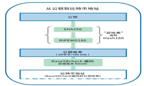 冷钱包无法转出数字货币的解决方案