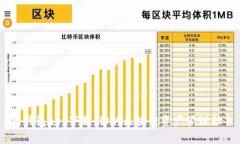 币钱包app下载：你的区块链资产管理助手