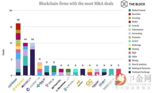 Tokenim私密功能的实用性解析