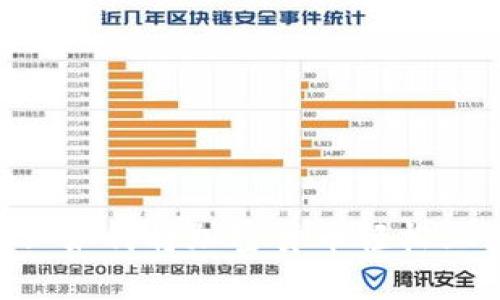 TokenIM: 如何将加密货币轻松上架交易所