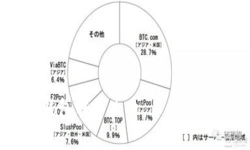 Tokenim钱包转币失败，手续费是否返还？