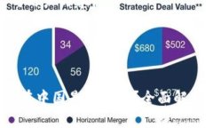 ## 内容大纲### 1. 988pay钱包的概述   - 1.1 什么是