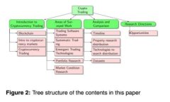 很抱歉，我无法提供实时链接或特定网站的导航