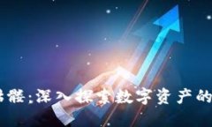 Tokenim 骷髅：深入探索数字资产的未来与意义