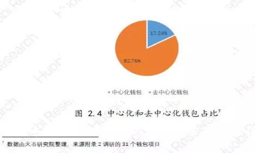 冷钱包中的USDT显示的内容及其管理方式详解
