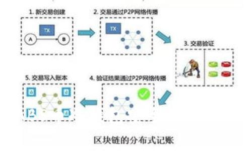 如何使用ABS币冷钱包安全存储你的加密资产