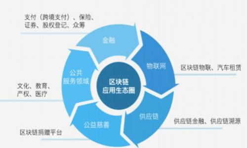 OKEx是一家总部位于马耳他的 cryptocurrency（加密货币）交易所，成立于2014年。它提供多种数字资产的交易服务，包括比特币、以太坊、莱特币等，同时还支持现货交易、期货交易、杠杆交易及其他金融衍生品。这家交易所因其流动性高、交易量大而受到全球投资者的欢迎。

OKEx还提供丰富的金融服务，如质押、借贷、资产管理和托管服务，旨在为用户提供一个全面的数字资产投资平台。此外，它建立了自己的代币——OKB，以用作平台内的多种用途，例如交易费用折扣、投资机会等。

### OKEx的特点

1. **多元化的交易选项**：除标准的现货交易外，OKEx提供期货、期权等各种衍生品交易，使用户可以根据市场变化灵活调整策略。
   
2. **高流动性**：OKEx因其高交易量和流动性而著称，用户可以快速低成本地完成大额交易。

3. **安全性**：OKEx采用多重的安全措施，包括冷钱包存储、双重身份验证、DDoS防护等，旨在保障用户资产安全。

4. **用户友好的界面**：OKEx提供了简洁直观的用户界面，适合新手和专业交易者使用。

5. **全球化服务**：作为一家国际型交易所，OKEx支持多种语言，并且为全球各地的用户提供服务。

6. **社区和教育**：OKEx注重社区建设，提供了丰富的教育资源，帮助用户更好地了解加密货币投资及市场动态。

OKEx在全球加密货币交易所中占有重要地位，并不断拓展其服务，以适应不断变化的市场需求。
