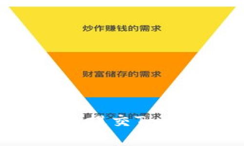 如何在Tokenim上提交Token档案：完整指南