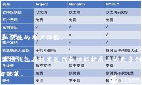   波场钱包解析：它是冷钱包吗？ / 

 guanjianci 波场钱包, 冷钱包, 数字货币, 加密资产 /guanjianci 

## 内容主体大纲

1. 引言
   - 数字货币与加密资产的兴起
   - 钱包的作用与分类

2. 波场钱包概述
   - 波场（TRON）简介
   - 波场钱包的功能与特点

3. 冷钱包的定义与重要性
   - 什么是冷钱包？
   - 冷钱包相比热钱包的优势

4. 波场钱包是否为冷钱包
   - 波场钱包的使用场景
   - 热钱包与冷钱包的区别
   - 分析波场钱包的安全性

5. 如何使用波场钱包
   - 下载与安装过程
   - 创建与备份钱包
   - 如何进行转账与接收

6. 冷钱包的最佳实践
   - 如何有效保护你的冷钱包
   - 常见的冷钱包产品推荐

7. 结论
   - 波场钱包的选择
   - 对数字货币的未来展望

## 详细内容

### 1. 引言

随着数字货币和加密资产逐渐走入大众视野，我们的生活方式正在发生变化。人们开始关注投资、交易、以及如何安全地保存这些虚拟资产。在这当中，数字钱包便成为了一个极其重要的工具，也随之引发了对不同类型钱包的讨论，包括冷钱包和热钱包。本文将深入解析波场钱包，并探讨它究竟是否可以被归类为冷钱包。

### 2. 波场钱包概述

波场（TRON）是一个去中心化的平台，旨在为数字内容的发布和存储提供基础设施。波场钱包是专为波场生态系统设计的数字资产管理工具，它允许用户存储、发送和接收波场（TRX）代币以及其他基于波场网络的资产。

波场钱包的特点包括：简单易用、支持多种币种、具备多重安全机制等。这使得用户在管理资产时更加便捷和安全。

### 3. 冷钱包的定义与重要性

冷钱包是指与互联网没有直接连接的钱包。这种钱包通常以硬件设备或纸质形式存在，使得它们相较于热钱包（在线钱包）具有更高的安全性。由于冷钱包不与网络连接，因此它们大幅降低了黑客攻击和网络漏洞的风险。

使用冷钱包的优点包括：抵御病毒和网络攻击、保护资产免受人为失误与盗窃的影响等。因此，冷钱包在数字资产管理中显得尤为重要，特别是对于长期持有者。

### 4. 波场钱包是否为冷钱包

波场钱包主要分为热钱包和冷钱包两种。在分析波场钱包是否为冷钱包时，我们首先需要了解热钱包与冷钱包的区别。

热钱包通常是连接到互联网的，方便用户快速进行交易和转账，但安全性较低。而波场钱包作为热钱包，允许用户方便地进行在线交易，但在安全性和隐私保护上相对较弱。

尽管波场钱包在方便性上有优势，但由于其互联网连接的特性，无法被称为真正的冷钱包。因此，对于长时间不操作的数字资产，用户可能需要考虑使用真正的冷钱包进行存储。

### 5. 如何使用波场钱包

使用波场钱包非常简单，首先需要下载并安装相应应用程序。用户可以在官方渠道获取最新的波场钱包版本。安装后，系统会引导用户创建新的钱包，建议用户在创建时保留助记词以备恢复使用。

用户可以通过波场钱包进行数字资产的转账与接收，这些操作相对直观。在提交交易前，用户应确保核对所有信息，以避免因输入错误而导致的损失。

### 6. 冷钱包的最佳实践

虽然波场钱包是热钱包，但用户在管理数字资产时，仍可以采取一些措施来保护资产安全。例如，定期更新密码，使用二次验证功能，且在不使用时，将大额资产转移至冷钱包。同时，选择一家信誉良好的硬件冷钱包供应商也是保护数字资产的重要步骤。

最常见的硬件冷钱包包括Ledger Nano S、Trezor等，这些设备专为存储数字资产设计，能够有效隔离在线风险。

### 7. 结论

波场钱包便捷易用，但由于是热钱包，存在一定的安全风险。用户在使用时需要自行评估风险，尤其是对存放重要资产的选择。未来，随着数字货币市场的发展与完善，钱包的安全性与功能将越来越受到人们的关注，科技的推进也将为用户提供更安全、更高效的解决方案。

## 相关问题与详细介绍

### 问题1：波场钱包的安全性如何？

#### 段落1
波场钱包的安全性分析

波场钱包的安全性主要体现在几个方面，包括用户账户保护、资产安全及防护措施等。波场钱包提供二次验证功能，可有效保护用户账户，而助记词和私钥的管理则直接关系到资产安全。

#### 段落2
一方面，波场钱包通过加密技术与多层安全措施降低资产被盗的风险；另一方面，用户要增强自我保护意识，定期更改密码并谨慎保管助记词。同时，波场作为一个区块链网络，其去中心化的特性也为资产安全提供了支持。

### 问题2：如何保护波场钱包中的资产？

#### 段落1
保护波场钱包资产的措施

保护波场钱包中的资产，从技术和使用习惯两个方面入手是比较有效的。技术层面，用户应利用钱包中的各种安全功能，如设置复杂密码、启用二次验证等；而在使用习惯上，用户应避免在公共网络下使用钱包，时刻保持警惕。

#### 段落2
另外，定期备份钱包信息和安全地存放助记词与私钥也是最佳实践。使用冷钱包转移大额资产，能够有效防止因网络攻击而造成的损失。

### 问题3：波场钱包与其他钱包的比较？

#### 段落1
波场钱包与其他钱包比较

波场钱包和其他主流数字钱包相比，各有优劣。与比特币钱包相比，波场钱包在速度和交易费用上更有优势；而与以太坊钱包相比，波场钱包的可扩展性和易用性也更为突出。

#### 段落2
当然，波场钱包也存在一定的局限性，比如在资产种类上相对较少，且主要集中在波场生态圈内。用户在选择摩擦钱包时应当根据自己的需求进行综合考虑。

### 问题4：如何备份波场钱包？

#### 段落1
波场钱包的备份方式

备份波场钱包信息是确保用户资产安全的重要一环。用户可在创建钱包时，系统会提供一系列助记词，用户应将这些助记词妥善保存，因为它们是恢复钱包的唯一途径。

#### 段落2
不建议将助记词存储在云端或随意曝光。最佳的做法是将其手写记录并保存在安全的地方。此外，用户应定期审阅和更新自己的备份方案，以降低遗失的风险。

### 问题5：波场钱包的使用教程有哪些？

#### 段落1
波场钱包的使用教程

波场钱包的使用教程通常从下载安装开始，然后伴随是创建钱包、备份助记词、转账、接收代币等一系列功能。在这个过程中，用户需熟悉每一步的操作，以确保能顺利使用钱包。

#### 段落2
通过官方文档和视频教程，用户可以学习如何使用各项功能，了解到如何在不同的场景下使用波场钱包。此外，参与社区交流也能帮助用户更好地掌握钱包的使用技巧。

### 问题6：波场钱包的支持资产有哪些？

#### 段落1
波场钱包支持的资产种类

波场钱包作为波场生态的重要组成部分，支持的资产主要包括波场（TRX）代币和基于波场网络发行的其他代币。随着波场平台的发展，越来越多的资产加入波场钱包的支持列表。

#### 段落2
此外，用户也可以通过波场钱包进行跨链交易，接收其他平台的代币，利用波场的高性能网络进行便捷的资产管理。

### 问题7：波场钱包的未来发展如何？

#### 段落1
波场钱包的未来发展方向

波场钱包的未来发展将着重于提升安全性和用户体验。随着对数字资产管理需求的增加，波场团队将持续钱包功能，引入更多的安全机制和便捷的用户体验。

#### 段落2
同时，波场钱包也可能会逐步扩展支持更多的资产以及跨链功能，力求在竞争激烈的数字钱包市场中占据领先地位。用户也可以期待未来波场钱包在技术迭代和功能扩展上的更多创新。 

通过以上详细的划分和内容架构，希望能够让更广大的读者理解波场钱包以及其安全性问题，并帮助在选择数字资产存储工具时作出明智决策。