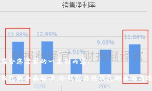 以下是符合您需求的一系列内容：

比特币钱包的全面解读：冷钱包与热钱包的区别与选择指南