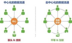如何通过Tokenim平台安全高效地购币？
