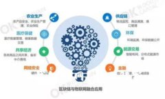 什么是Tokenim冷钱包联网？全面解析与安全使用指