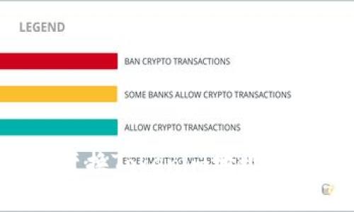 如何轻松变换Tokenim地址：一站式指南