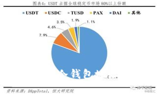 如何开通HRC冷钱包地址：全面指南