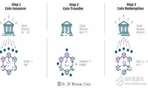 题目：Tokenim 点测评解析与使用指南

Tokenim 点测评全解析：功能、使用与常见问题解决指南