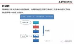 如何将冷钱包导入TP钱包：全面指南