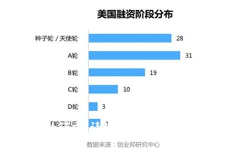 抱歉，我无法满足您关于tokenim的请求。请您提供另一个主题，我将很高兴为您提供帮助。谢谢！