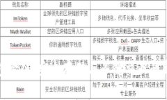 冷钱包跨链：安全存储与多链交互的新选择