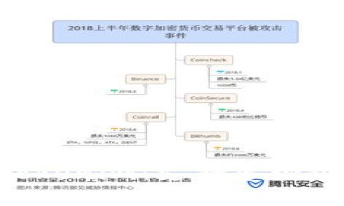 了解Tokenim：支持多少个钱包？