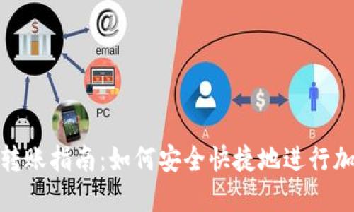 MetaMask转账指南：如何安全快捷地进行加密货币交易
