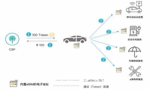 冷钱包与全节点钱包：安全性详解