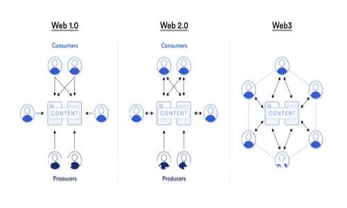 数字货币行情最新走势分析与未来预测