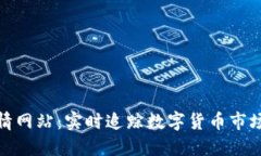 加密货币行情网站：实时追踪数字货币市场的最