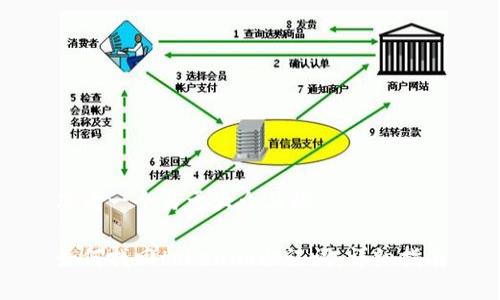 思考一个易于大众且的

如何找回tokenim助记词：详细指南
