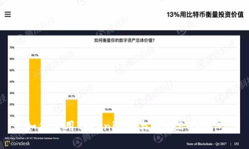 如何使用Tokenim轻松生成EOS钱包