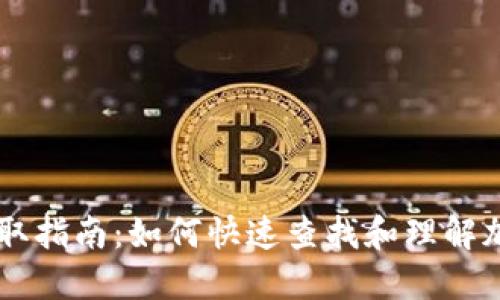 币圈信息获取指南：如何快速查找和理解加密货币动态
