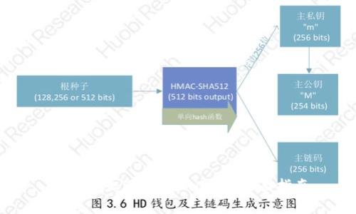 如何防止TokenIM遗失：全面指南