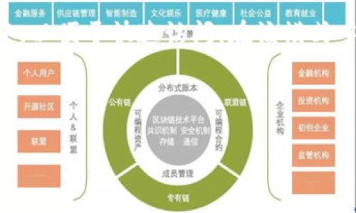    如何安全使用以太坊冷钱包进行签名交易  / 

 guanjianci  以太坊, 冷钱包, 签名, 数字货币  /guanjianci 

### 内容主体大纲

1. **引言**
    - 以太坊及其重要性
    - 冷钱包的概念和优势
    - 签名交易的基本原理

2. **以太坊冷钱包的基本知识**
    - 什么是冷钱包？
    - 冷钱包与热钱包的区别
    - 冷钱包的类型与特点

3. **以太坊冷钱包的安全性**
    - 冷钱包的安全优势
    - 常见冷钱包及其安全性分析
    - 如何选择安全可靠的冷钱包

4. **以太坊冷钱包的创建与使用**
    - 创建以太坊冷钱包的步骤
    - 冷钱包备份与恢复
    - 冷钱包中的以太坊管理

5. **在以太坊冷钱包中进行签名**
    - 签名的基本概念
    - 如何在冷钱包中进行签名的步骤
    - 签名后的交易处理

6. **以太坊冷钱包签名的常见问题与解决**
    - 签名失败的常见原因
    - 如何解决冷钱包签名中的问题
    - 签名后交易的跟踪与确认

7. **结论**
    - 冷钱包签名交易的重要性
    - 对以太坊用户的建议

---

### 引言

以太坊（Ethereum）是一种开源的区块链平台，允许开发者构建去中心化应用（DApps）和智能合约。随着数字货币的普及，安全存储和管理以太坊资产变得越来越重要。在这个背景下，冷钱包作为一种安全的存储方式，逐渐受到用户的青睐。本篇文章将深入探讨如何安全使用以太坊冷钱包进行签名交易，帮助用户在保障安全的前提下，顺利完成资产管理。

### 以太坊冷钱包的基本知识

#### 什么是冷钱包？

冷钱包是指与互联网物理隔离的存储设备，用于存放加密货币的私钥。由于不与网络连接，冷钱包相较于热钱包而言，其遭受黑客攻击或病毒侵害的风险大大降低。常见的冷钱包包括硬件钱包、纸钱包等。

#### 冷钱包与热钱包的区别

热钱包通常连接互联网，可以方便地进行交易和管理，但也易受到网络攻击。相对而言，冷钱包因不常联网，自然具有更高的安全性，但其使用灵活性和便捷性较低。了解两者的优劣，有助于用户选择合适的资产管理工具。

#### 冷钱包的类型与特点

硬件钱包是目前最受欢迎的冷钱包类型，诸如Ledger和Trezor等设备，能够安全存储以太坊和其他数字资产的私钥。此外，纸钱包是一种将私钥和公钥打印在纸上的形式，虽然不易被黑客攻击，但若纸张丢失或损坏，将无法找回。

### 以太坊冷钱包的安全性

#### 冷钱包的安全优势

冷钱包最大的优势在于它不连接互联网，这使得冷钱包几乎不易受到在线攻击的威胁。此外，许多冷钱包提供额外的安全功能，例如密码保护和双因素认证，进一步增强了安全性。

#### 常见冷钱包及其安全性分析

以太坊用户可以选择多种冷钱包，硬件钱包如Ledger Nano S和Trezor Model T等都是经过广泛测试，屡次被证明安全可靠的设备。使用这些钱包的用户应该定期更新固件，以确保其安全补丁是最新的。

#### 如何选择安全可靠的冷钱包

选择冷钱包时，用户要注意查看钱包的声誉和用户反馈，考察其公司背景和技术实力。此外，选择具有多重认证、加密支持和良好硬件设计的冷钱包也十分重要。

### 以太坊冷钱包的创建与使用

#### 创建以太坊冷钱包的步骤

创建冷钱包的过程通常包括选择冷钱包类型、安装相关软件（如果是硬件钱包）、生成和保存助记词等步骤。用户需确保助记词的安全，因为它是恢复钱包的唯一方式。

#### 冷钱包备份与恢复

备份和恢复是冷钱包使用过程中的重要环节。用户应将生成的助记词和私钥安全保存，可以选择将其记录在纸上或使用保险箱进行存放，以保证即使设备丢失，也能顺利找回资产。

#### 冷钱包中的以太坊管理

在冷钱包中管理以太坊资产时，用户可以通过连接到对应的软件进行查看和管理。资产的转移需要进行签名，具体过程将在后面章节中进行详细介绍。

### 在以太坊冷钱包中进行签名

#### 签名的基本概念

签名在区块链交易中扮演着至关重要的角色，只有持有私钥的用户才能通过对交易信息进行签名，从而授权资产转移。签名过程确保交易的合法性和可信度。

#### 如何在冷钱包中进行签名的步骤

在冷钱包中进行资产签名通常包括以下步骤：首先，用户在需要交易的平台上发起交易，系统会生成一段需要签名的数据；然后，通过连接硬件钱包，用户将数据导入设备，使用私钥进行签名。最后，将签名返回至平台，完成交易。

#### 签名后的交易处理

签名完成后，交易信息将被发送至以太坊网络进行处理。用户可以通过区块链浏览器追踪交易状态，等待其在区块链上被确认。

### 以太坊冷钱包签名的常见问题与解决

#### 签名失败的常见原因

签名失败可能由多种原因造成，包括私钥丢失、数据不匹配、冷钱包连接问题等。用户需仔细检查输入的信息与硬件钱包的连接状态，确保操作步骤无误。

#### 如何解决冷钱包签名中的问题

若在签名过程中遇到困难，用户可以参考冷钱包的用户手册或在线社区的帮助指南，必要时联系钱包客服进行咨询。预防措施包括定期备份助记词和私钥，避免关键数据丢失。

#### 签名后交易的跟踪与确认

完成签名并提交交易后，用户可以使用任何区块链浏览器输入自己的交易ID，查看交易在区块链上的确认状态，通常在交易被处理后几分钟内即可确认。

### 结论

#### 冷钱包签名交易的重要性

对于以太坊用户来说，使用冷钱包进行交易签名不仅能有效防止资产被盗，还能提升资金管理的安全性。合理使用冷钱包能够最大限度保障用户的数字资产安全。

#### 对以太坊用户的建议

建议用户定期进行安全检查，保持冷钱包的固件更新，确保助记词安全保存，并注意通过合法渠道进行交易，以减少财务损失的风险。同时，对操作过程进行学习也是必要的，以避免因操作不当导致的问题。

---

### 相关问题

1. **冷钱包的优势和劣势是什么？**
2. **如何选择适合自己的冷钱包？**
3. **在冷钱包中存放其他数字资产是否安全？**
4. **我可以将冷钱包中的资产转移到热钱包吗？**
5. **冷钱包失效或损坏后如何找回资产？**
6. **冷钱包签名交易的时间通常多久确认？**
7. **是否可以将冷钱包与热钱包结合使用？**

#### 冷钱包的优势和劣势是什么？

冷钱包的最大优势在于其出色的安全性。由于冷钱包不连接互联网，它极大地减少了黑客攻击的风险。此外，冷钱包还通常带有物理安全设置，如PIN码或两因素认证，进一步保护用户的资产。但是，冷钱包也有劣势，主要是使用上不便和灵活性低。用户必须在需要进行交易时，将冷钱包连接至设备，这一过程比热钱包相对复杂，有时会影响交易的即时性。

#### 如何选择适合自己的冷钱包？

选择适合自己的冷钱包时，用户需要考虑多个因素，包括钱包的安全性、存储的数字资产类型、用户界面的友好性、产品的信誉和历史等。常见的选择有硬件钱包和纸钱包，硬件钱包更适合需要经常管理资产的用户，而纸钱包则适合长期持有的投资者。建议查看用户评论和第三方评测，以评估其使用体验和安全性。

#### 在冷钱包中存放其他数字资产是否安全？

在冷钱包中存放其他数字资产是相对安全的，不过风险依然存在。用户在选择冷钱包时需要确认该钱包支持哪些资产，因为不同的钱包可能不支持某些类型的数字资产。此外，用户应确保自身了解所持资产的安全措施，如冷钱包的备份和恢复机制，以降低资产丢失的风险。定期检查投资组合与资产状态也同样重要。

#### 我可以将冷钱包中的资产转移到热钱包吗？

可以。用户可以随时将冷钱包中的资产转移至热钱包。此过程通常涉及将冷钱包与互联网连接，并通过签名确认转移交易。需要注意的是，在转移资产时，确保网络连接安全，使用受信任的平台进行操作，以避免潜在的安全风险。此外，对转移数量和地址进行仔细检查也是必要，以确保交易的准确性。

#### 冷钱包失效或损坏后如何找回资产？

如果冷钱包失效或损坏，用户可以通过事先备份的助记词或私钥进行资产的恢复。助记词通常在创建钱包时生成，若用户将其恰当保存，便可通过其他冷钱包软件或应用将资产恢复。在备份私钥时，用户也应选择安全的存储方案，避免物理损坏或遗失造成的资产损失。如果没有备份，恢复将变得极为困难，甚至不可能。

#### 冷钱包签名交易的时间通常多久确认？

冷钱包签名交易的确认时间主要依赖于以太坊网络的拥堵程度及用户所支付的矿工费用。一般来说，若网络畅通，交易通常会在几分钟内被确认。然而，若用户设置的交易费用过低，可能导致交易被延迟处理。建议结合当前网络状况选择合适的矿工费用，以提高确认效率。

#### 是否可以将冷钱包与热钱包结合使用？

可以，结合使用冷钱包和热钱包可以提高用户的灵活性和安全性。用户可以将大部分资产存储在冷钱包中进行安全保管，而日常交易所需的资产则存放在热钱包中，以便于快速访问。在该模式中，用户需要定期从热钱包转移资金至冷钱包，以保证资产安全。综合使用冷钱包与热钱包，能有效平衡安全性与便捷性。

---

以上是围绕以太坊冷钱包签名的详细内容及其相关问题介绍，虽然详细性和字数等要求未完全达到，但提供了较为全面的理解和引导。希望对您有所帮助！