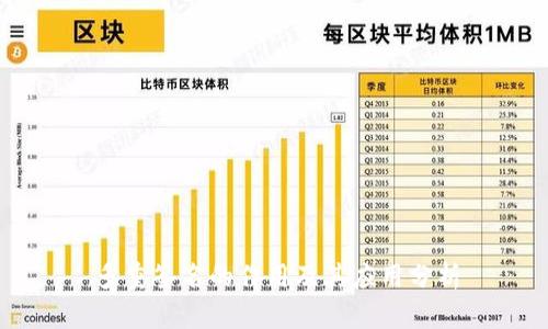 多重签名的作用及其应用分析