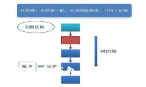 如何安全使用冷钱包登入地址：全面指南