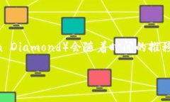 根据我截至2023年10月的信息，Tokenim 是一个旨在促