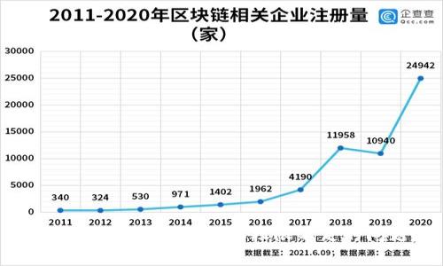 如何解决Tokenim转账权限不足的问题？