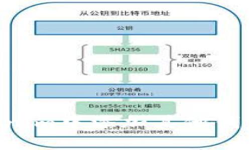 如何在Tokenim中添加其他钱包：详细指南