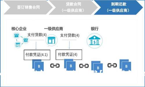 Tokenim钱包EOS映射后如何进行转账？操作指南与注意事项