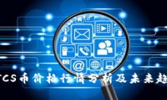 今日BTCS币价格行情分析及未来趋势展望