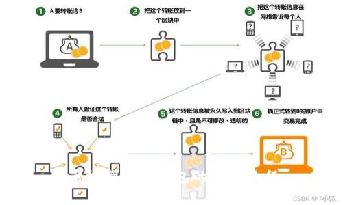 手机制作冷钱包的简单教程