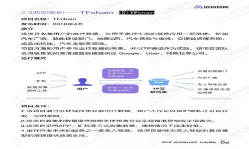 比特派钱包官网首页登录指南：安全、便捷的数字资产管理平台